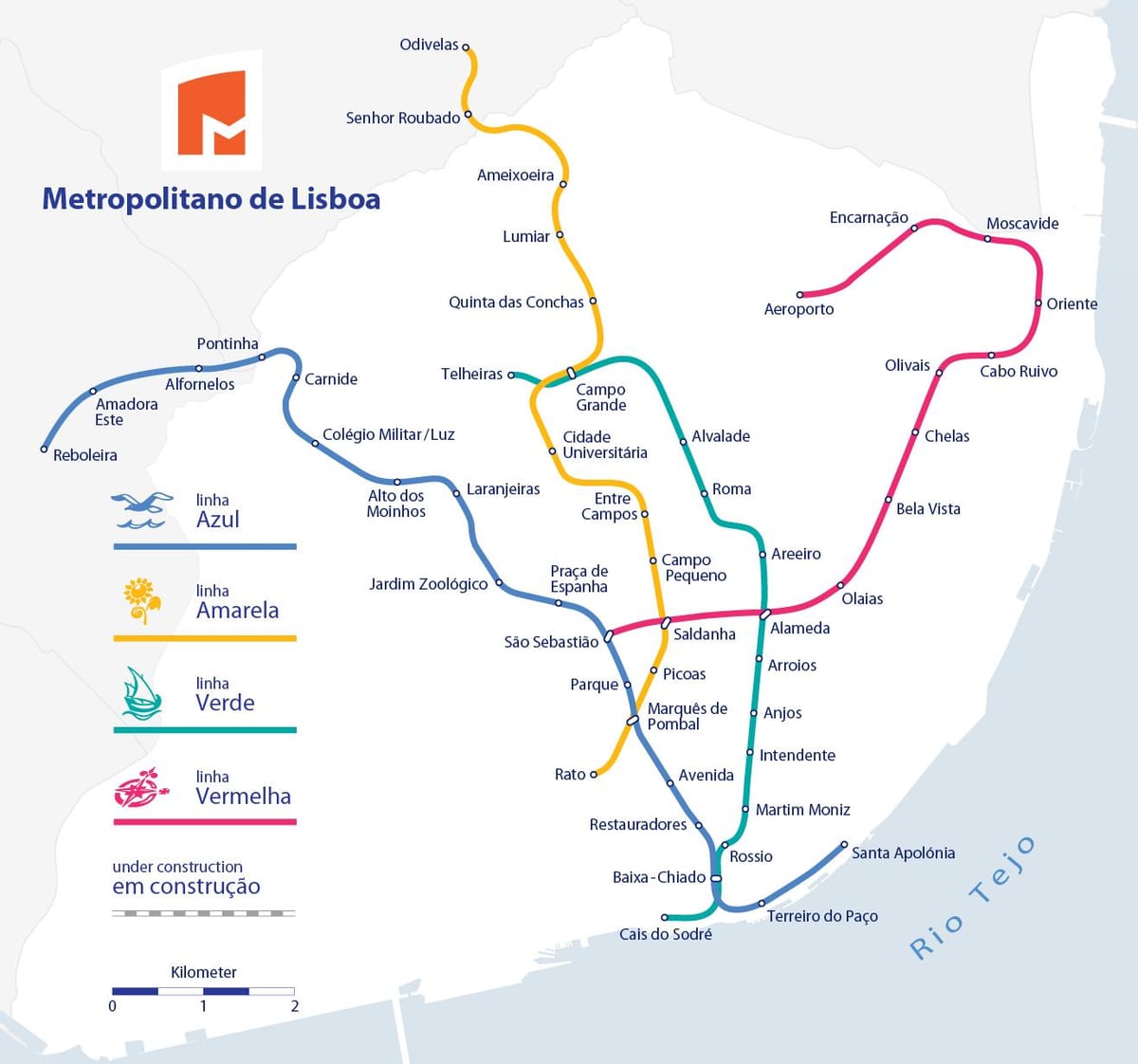 Karte metro lisboa
